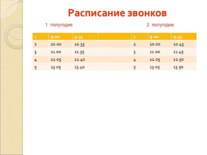 Расписание звонков   1  полугодие       